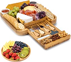 charcuterie board resources and ideas