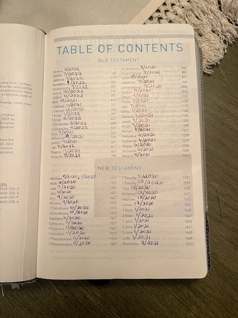 Table of contents in the Bible for the eternal gifts for the girls
